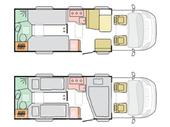 Adria Coral Plus 670 SLT